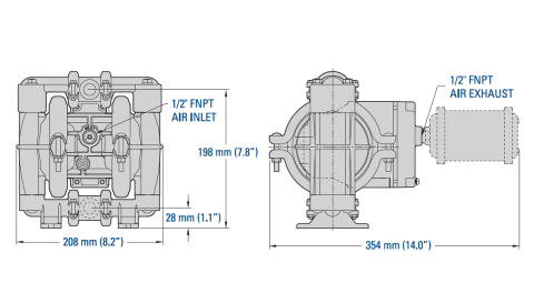 Dimensions