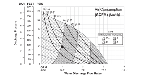 dim-a025p-plastic-rubber-fitted
