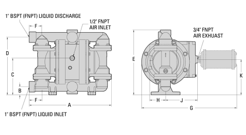 dim-gps220-gps230