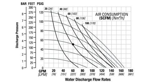 FLO-P8-51mm-2in-PF-SF_FDA_MP